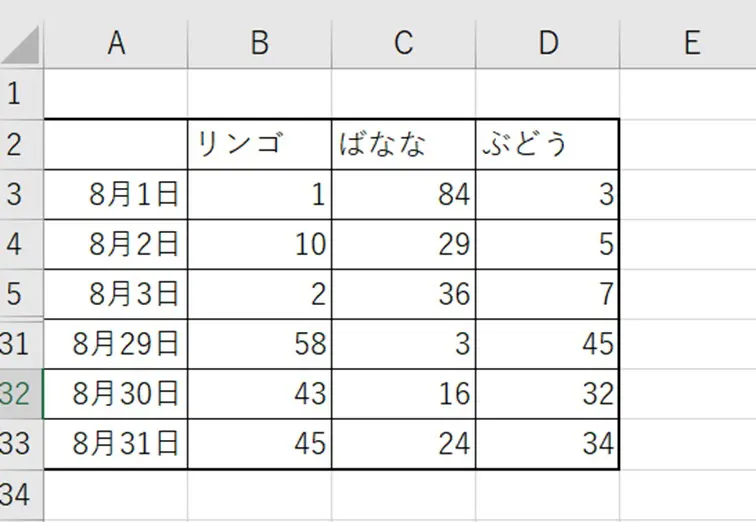 Excel上で作成した8月の表マクロを使用し綺麗な罫線を引けている
