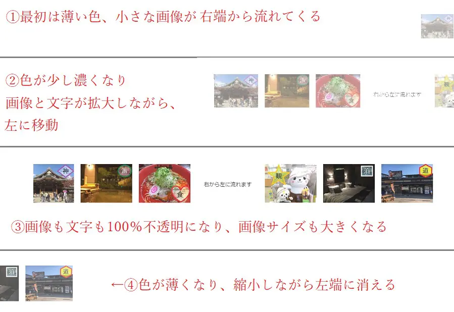 スライドイメージ