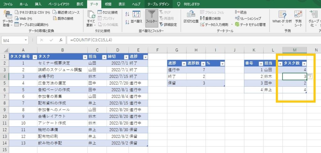 Excel(COUNTIF関数入力後2)