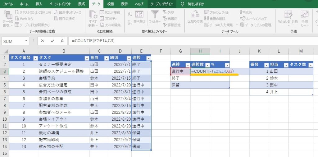 Excel(COUNTIF関数)