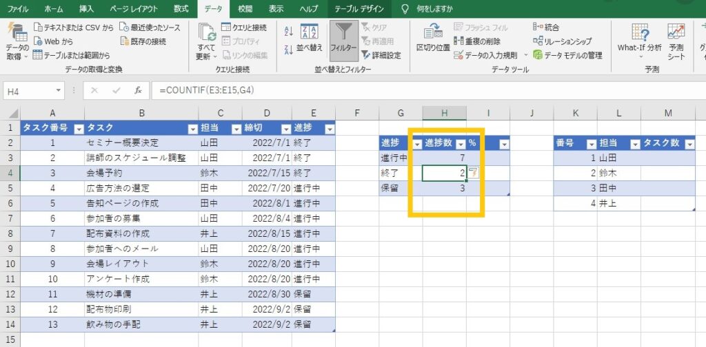 Excel(COUNTIF関数入力後)