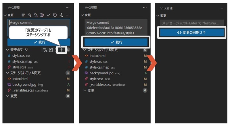 VS CodeでのGitマージコンフリクト解消手順の画面例