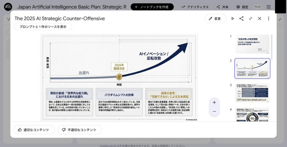 GoogleNotebookLMの操作-「生成」をクリックして完成したスライド