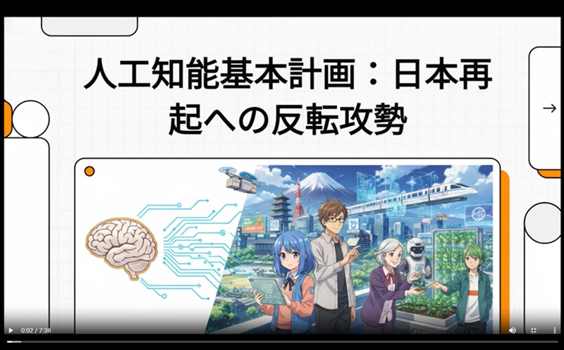 GoogleNotebookLMの操作-完成した動画